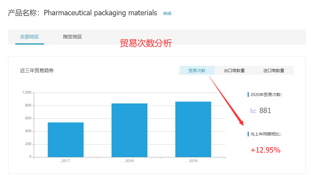 焦点娱乐(中国),焦点娱乐(中国)外贸通,焦点娱乐(中国)数据