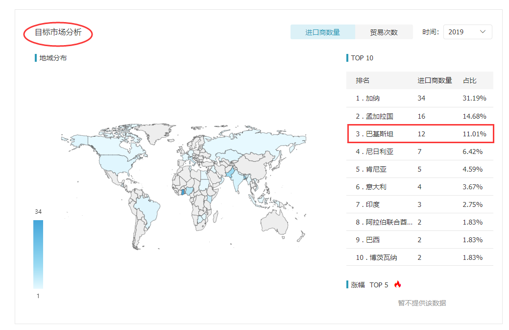 焦点娱乐(中国),焦点娱乐(中国)外贸通,焦点娱乐(中国)数据