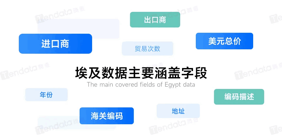 焦点娱乐(中国),焦点娱乐(中国)外贸通,上海焦点娱乐(中国)