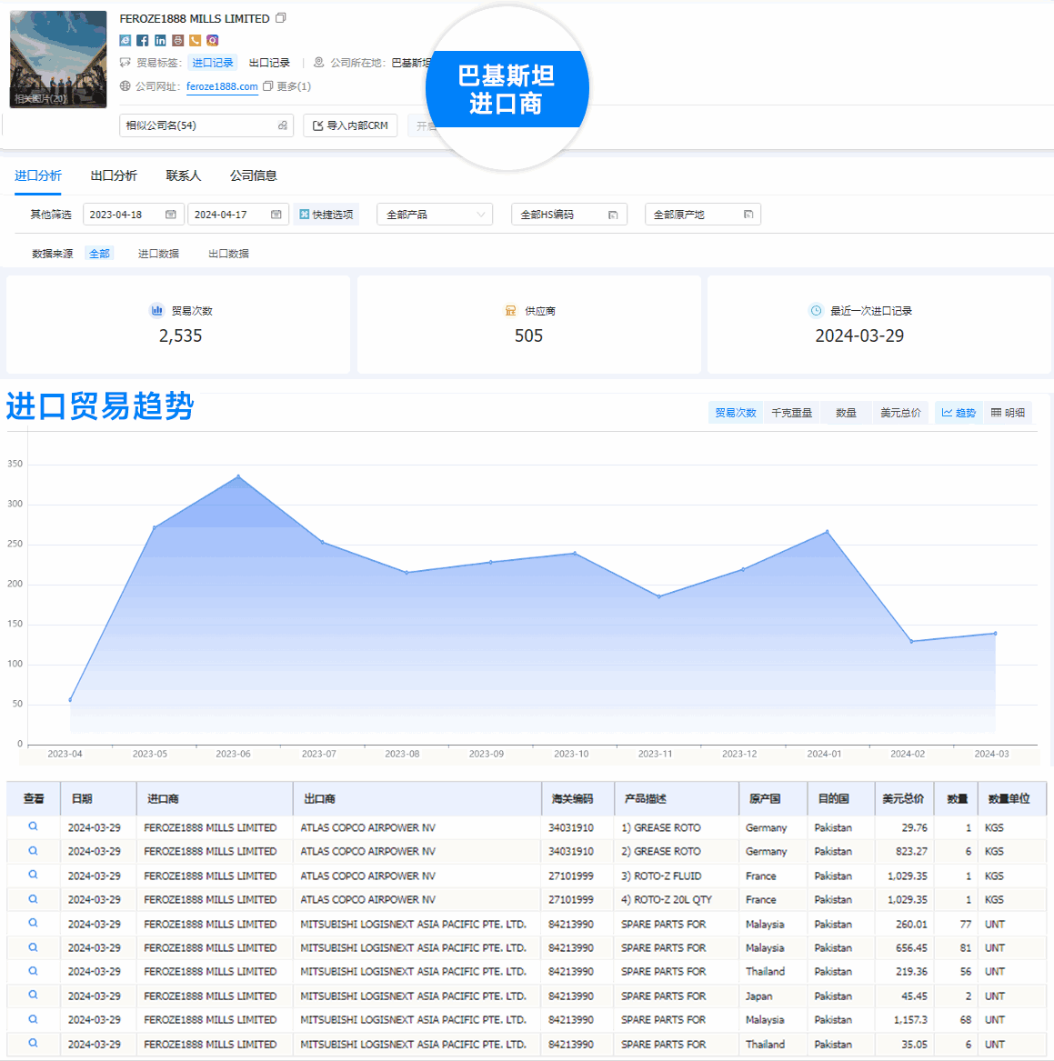 焦点娱乐(中国),焦点娱乐(中国)外贸通,焦点娱乐(中国)数据