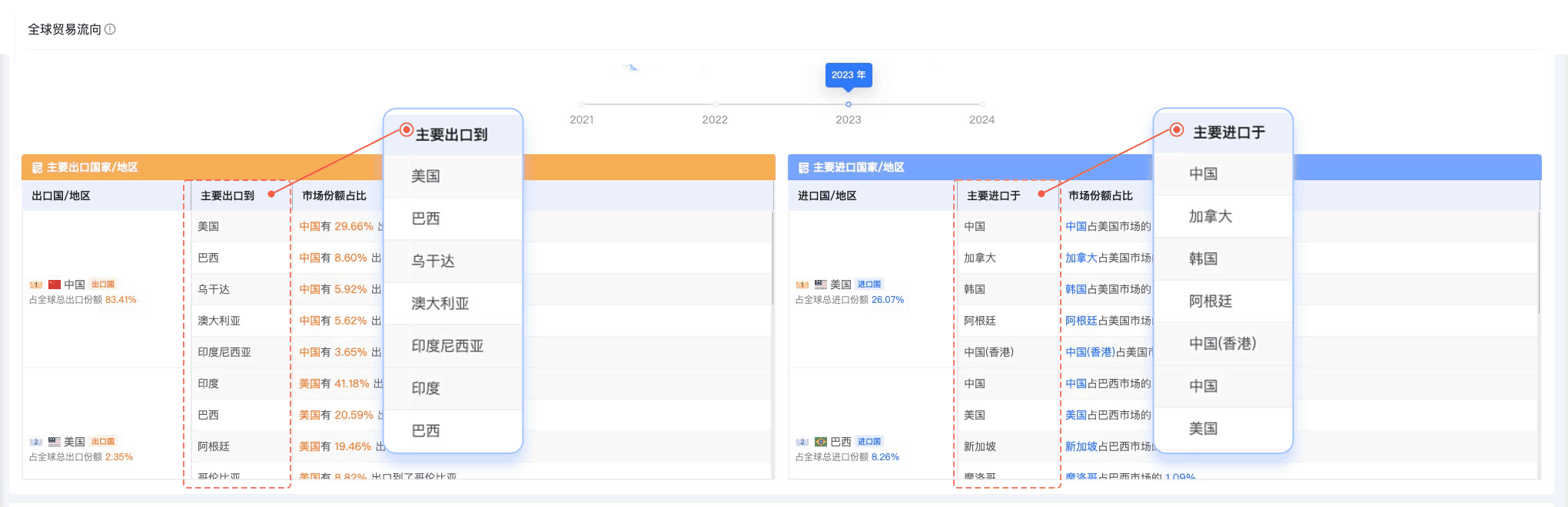 焦点娱乐(中国),焦点娱乐(中国)外贸通,上海焦点娱乐(中国) 焦点娱乐(中国),焦点娱乐(中国)外贸通,上海焦点娱乐(中国)