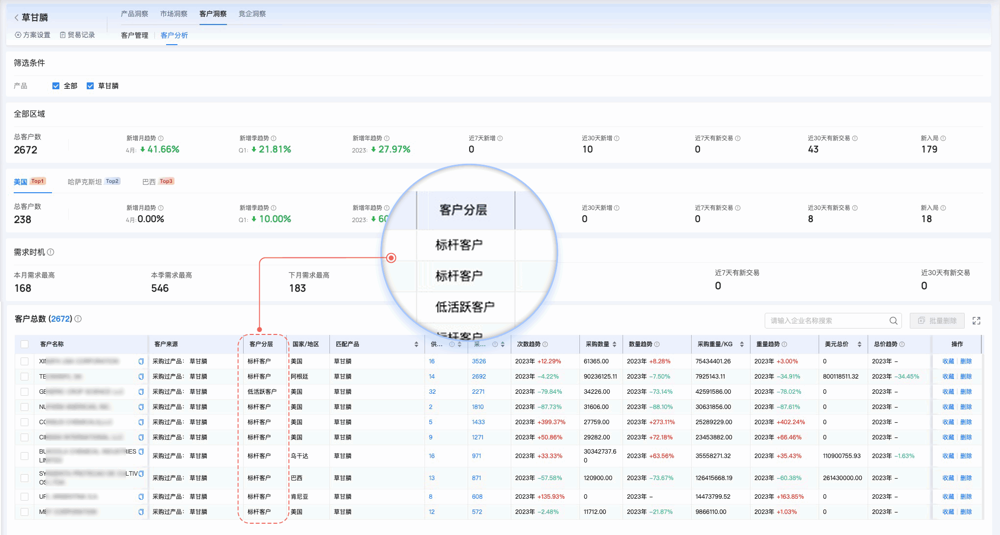 焦点娱乐(中国),焦点娱乐(中国)外贸通,上海焦点娱乐(中国) 焦点娱乐(中国),焦点娱乐(中国)外贸通,上海焦点娱乐(中国)