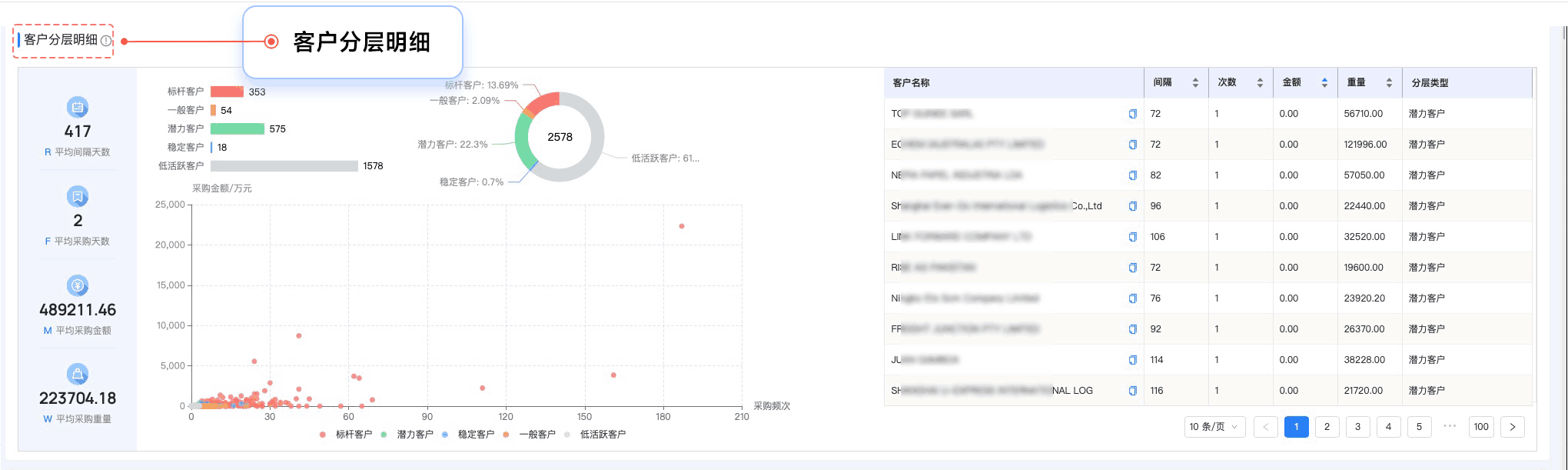 焦点娱乐(中国),焦点娱乐(中国)外贸通,上海焦点娱乐(中国) 焦点娱乐(中国),焦点娱乐(中国)外贸通,上海焦点娱乐(中国)