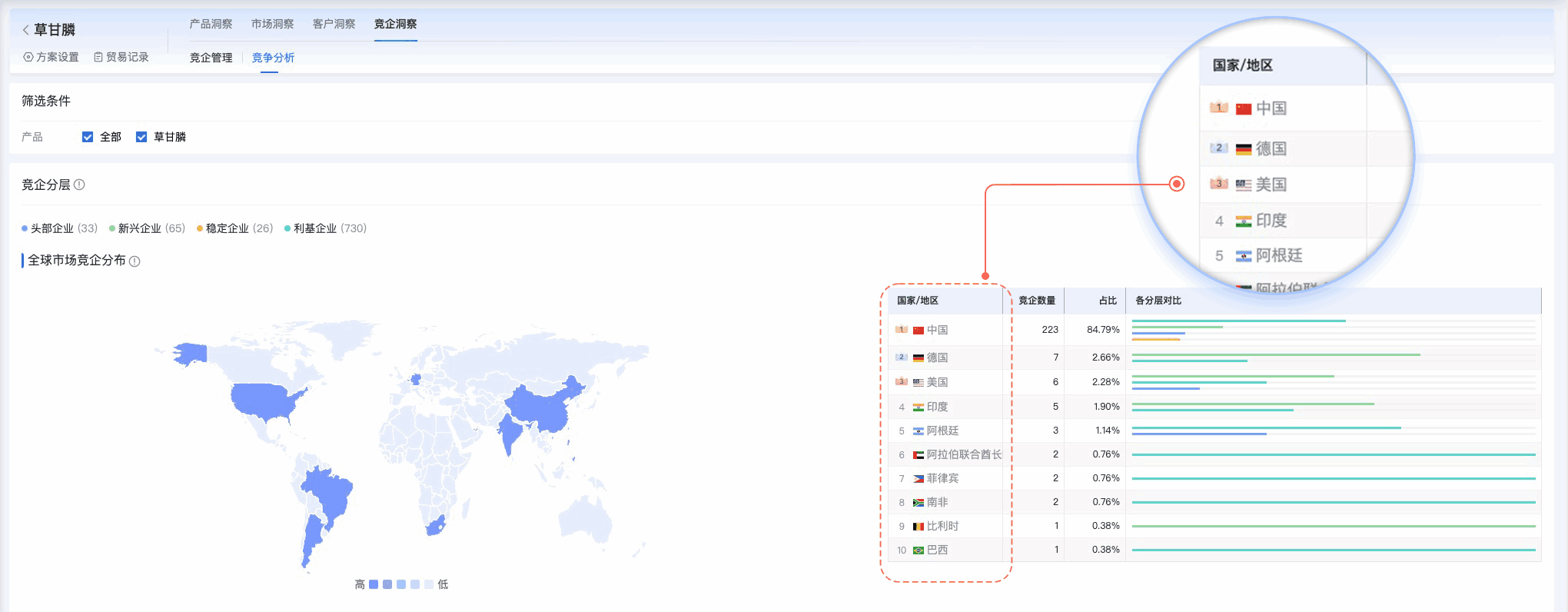 焦点娱乐(中国),焦点娱乐(中国)外贸通,上海焦点娱乐(中国) 焦点娱乐(中国),焦点娱乐(中国)外贸通,上海焦点娱乐(中国)