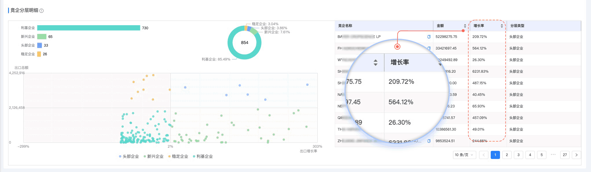 焦点娱乐(中国),焦点娱乐(中国)外贸通,上海焦点娱乐(中国) 焦点娱乐(中国),焦点娱乐(中国)外贸通,上海焦点娱乐(中国)