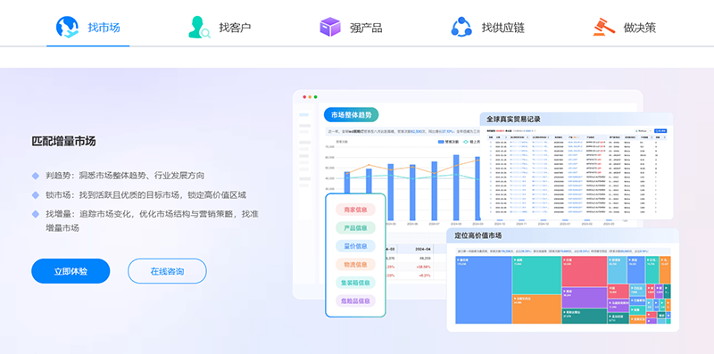 化工展,化工出口,焦点娱乐(中国)